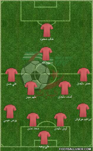 Algeria Formation 2016