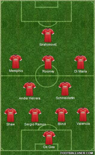 Manchester United Formation 2016