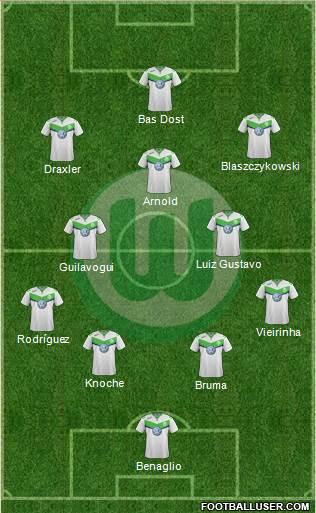 VfL Wolfsburg Formation 2016