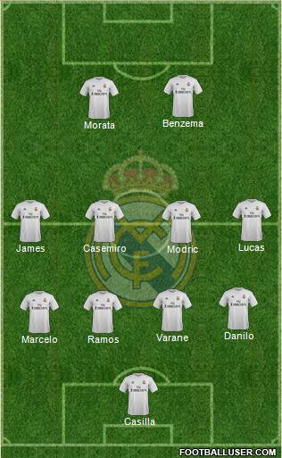 Real Madrid C.F. Formation 2016