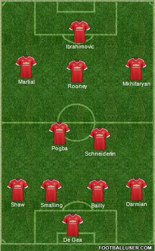 Manchester United Formation 2016
