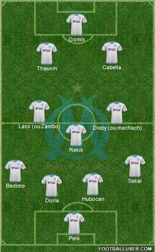 Olympique de Marseille Formation 2016