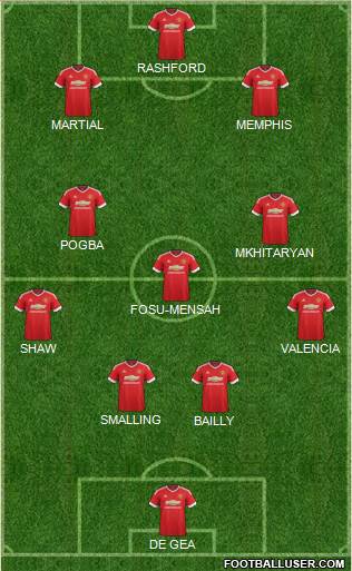 Manchester United Formation 2016
