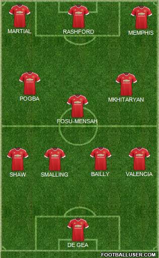 Manchester United Formation 2016