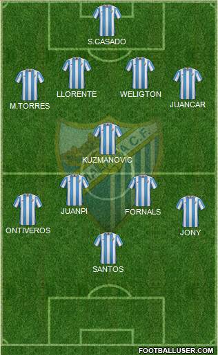 Málaga C.F., S.A.D. Formation 2016
