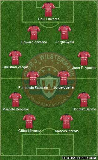 C Jorge Wilstermann Formation 2016