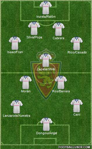 R. Zaragoza S.A.D. Formation 2016