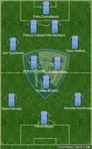 VfL Bochum 4-3-3 football formation