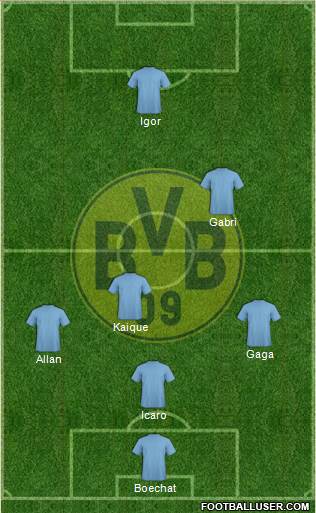 Borussia Dortmund Formation 2016