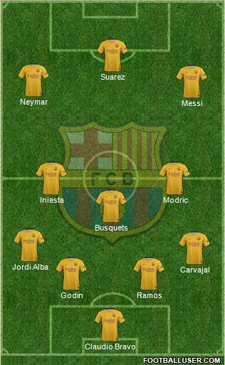 F.C. Barcelona Formation 2016
