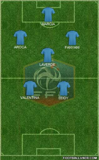 France Formation 2016