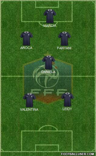 France Formation 2016