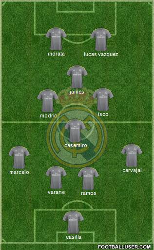 Real Madrid C.F. Formation 2016