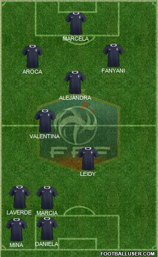 France Formation 2016