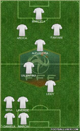 France Formation 2016