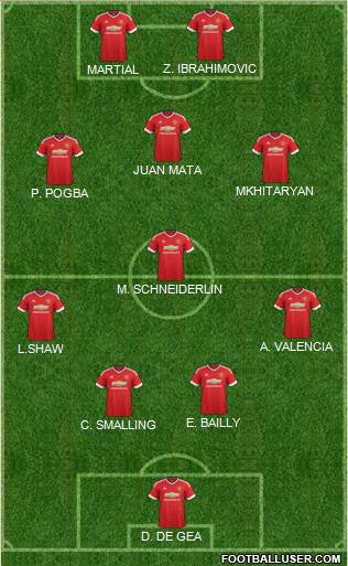 Manchester United Formation 2016