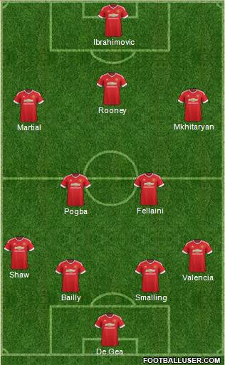 Manchester United Formation 2016