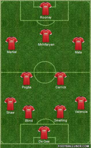 Manchester United Formation 2016