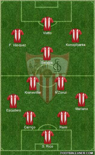 Sevilla F.C., S.A.D. Formation 2016