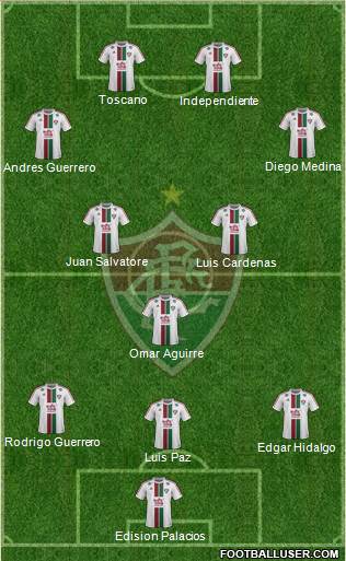 Fluminense FC Formation 2016