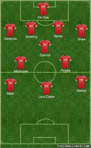 Manchester United Formation 2016