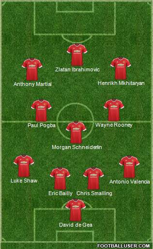 Manchester United Formation 2016
