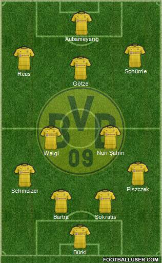 Borussia Dortmund Formation 2016