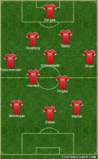 Manchester United Formation 2016