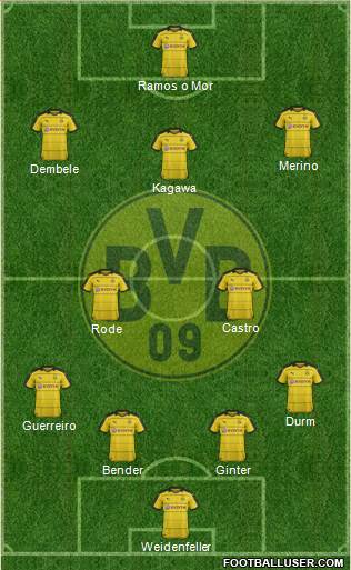 Borussia Dortmund Formation 2016