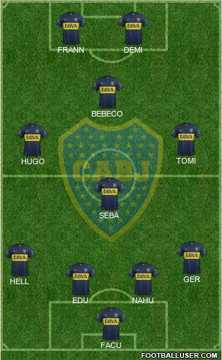 Boca Juniors Formation 2016
