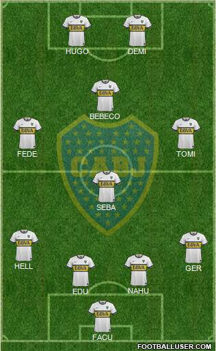 Boca Juniors Formation 2016