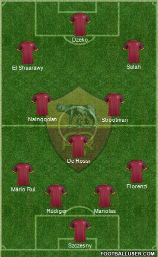 AS Roma Formation 2016