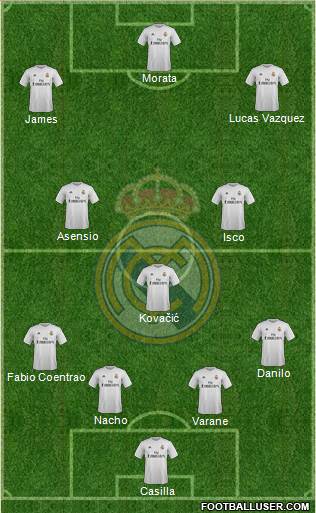 Real Madrid C.F. Formation 2016