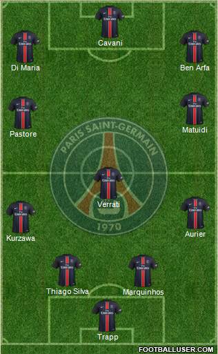 Paris Saint-Germain Formation 2016