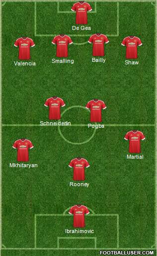 Manchester United Formation 2016
