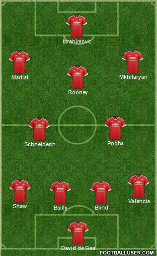 Manchester United Formation 2016
