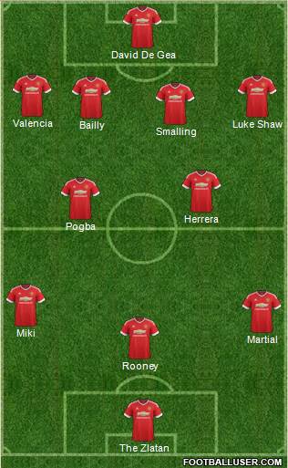Manchester United Formation 2016