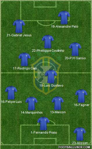 Brazil Formation 2016