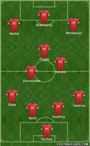 Manchester United Formation 2016