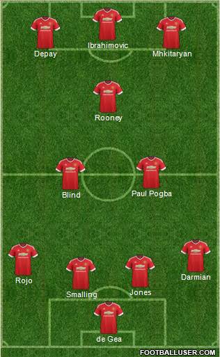 Manchester United Formation 2016