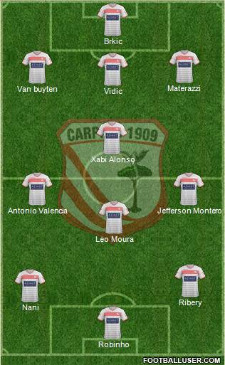 Carpi Formation 2016