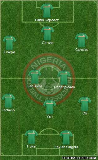 Nigeria Formation 2016