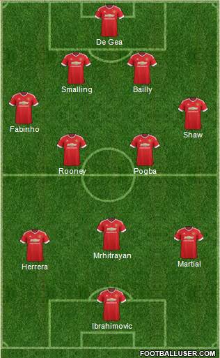 Manchester United Formation 2016