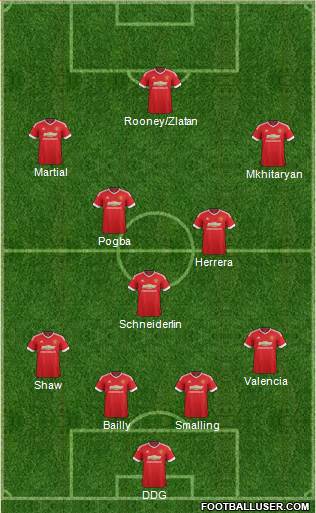 Manchester United Formation 2016