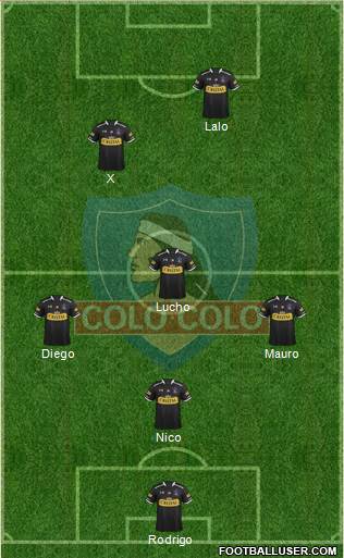 CSD Colo Colo Formation 2016