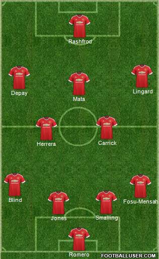 Manchester United Formation 2016