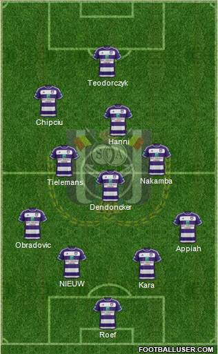 RSC Anderlecht Formation 2016