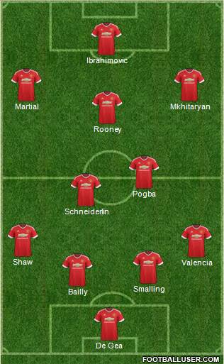 Manchester United Formation 2016