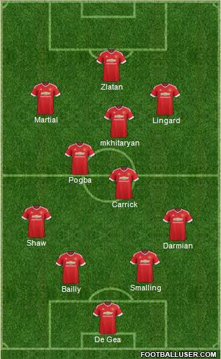 Manchester United Formation 2016