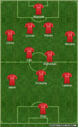 Liverpool Formation 2016
